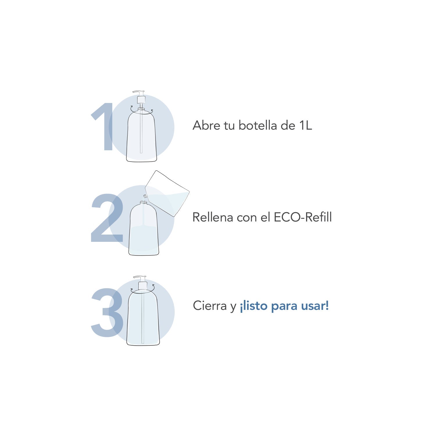 Bioderma Atoderm Gel Ducha Eco-Recarga 1L
