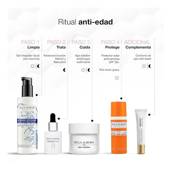 Bella Aurora Skin Solution Hydra Rich Solution Hidratante Intensiva Día Spf15 50 ml