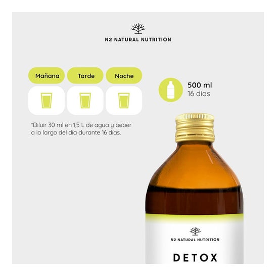 N2 Natural Nutrition Detox Cleanser 450ml