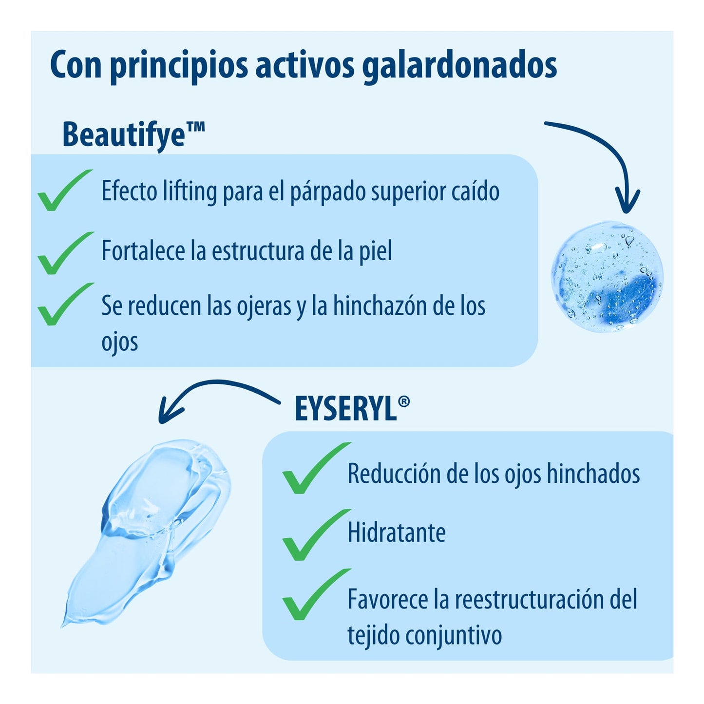 Evolsin Suero para los Ojos 10ml