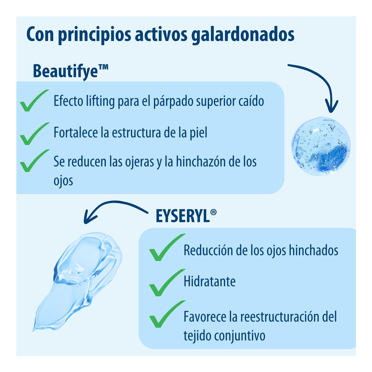 Evolsin Suero para los Ojos 10ml
