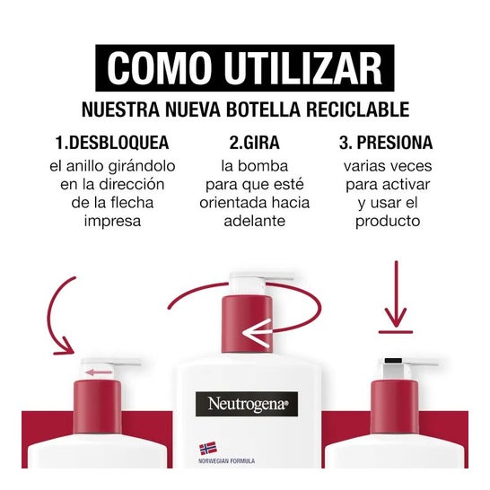 Neutrogena Intense Repair Loción Corporal 2x750ml