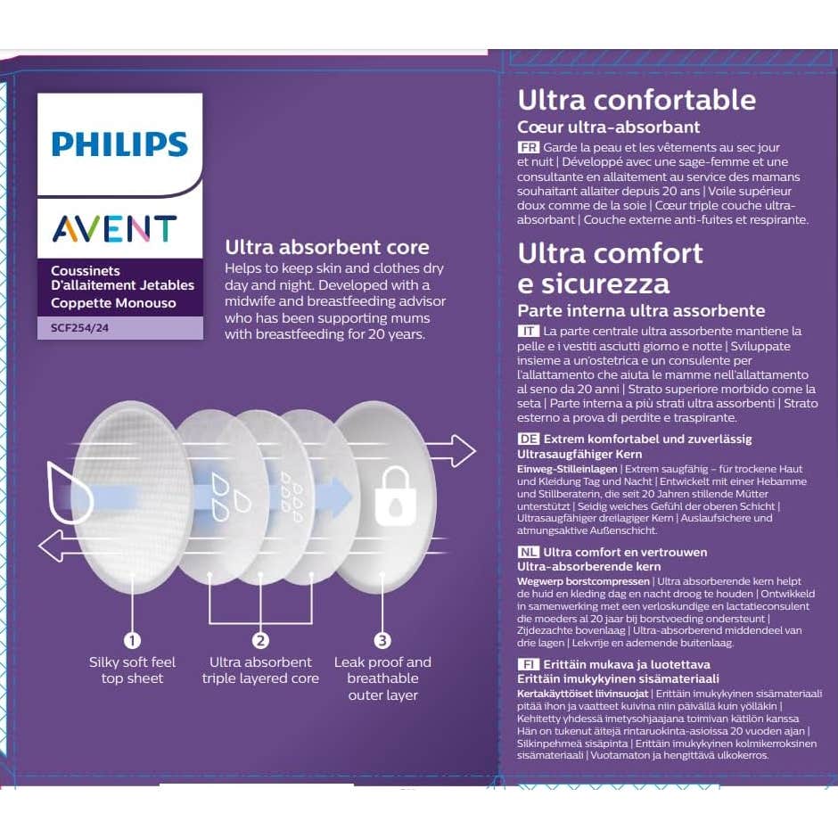 Avent Discos Absorbentes de Lactancia Día y Noche 60uds