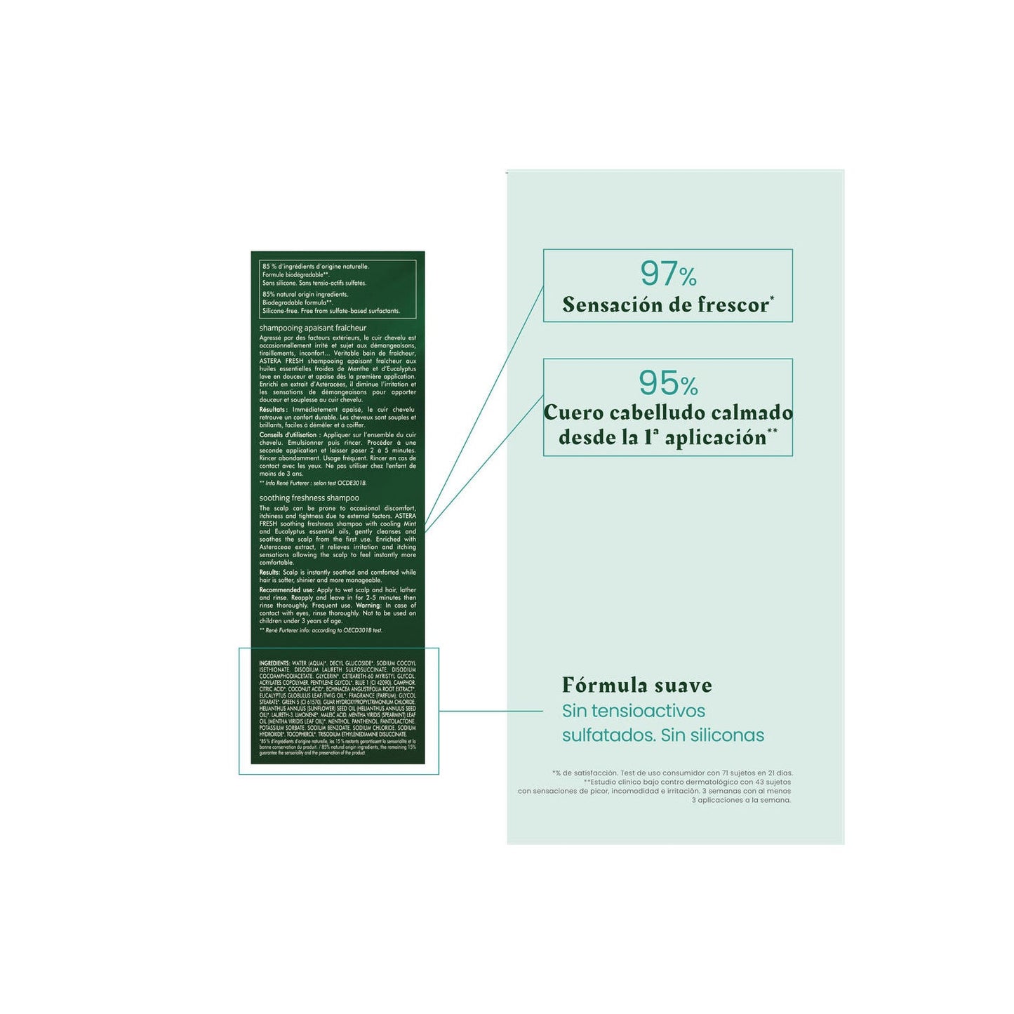 René Furterer Astera Fresh Champú Calmante Frescor 200ml