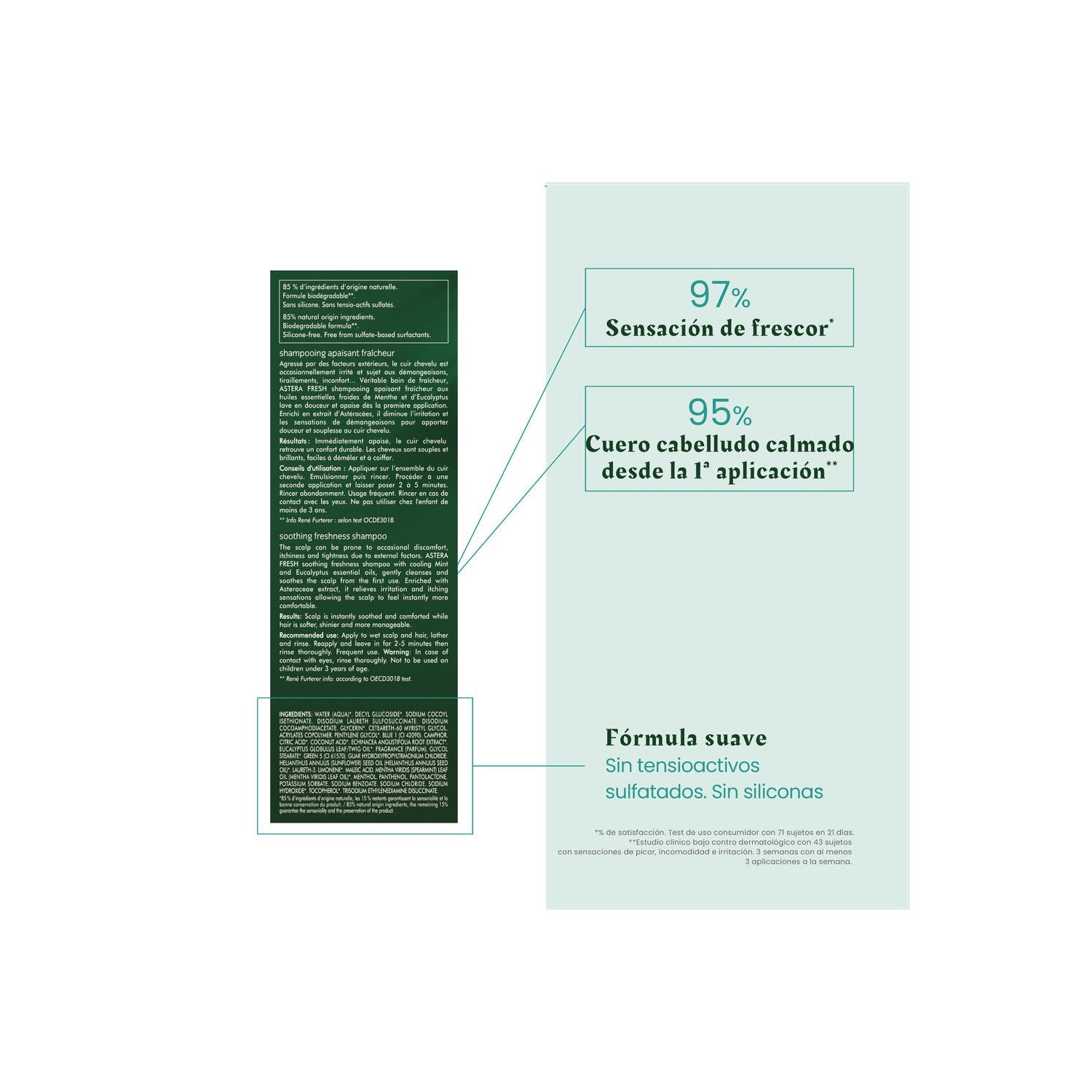 René Furterer Astera Fresh Champú Calmante Frescor 200ml