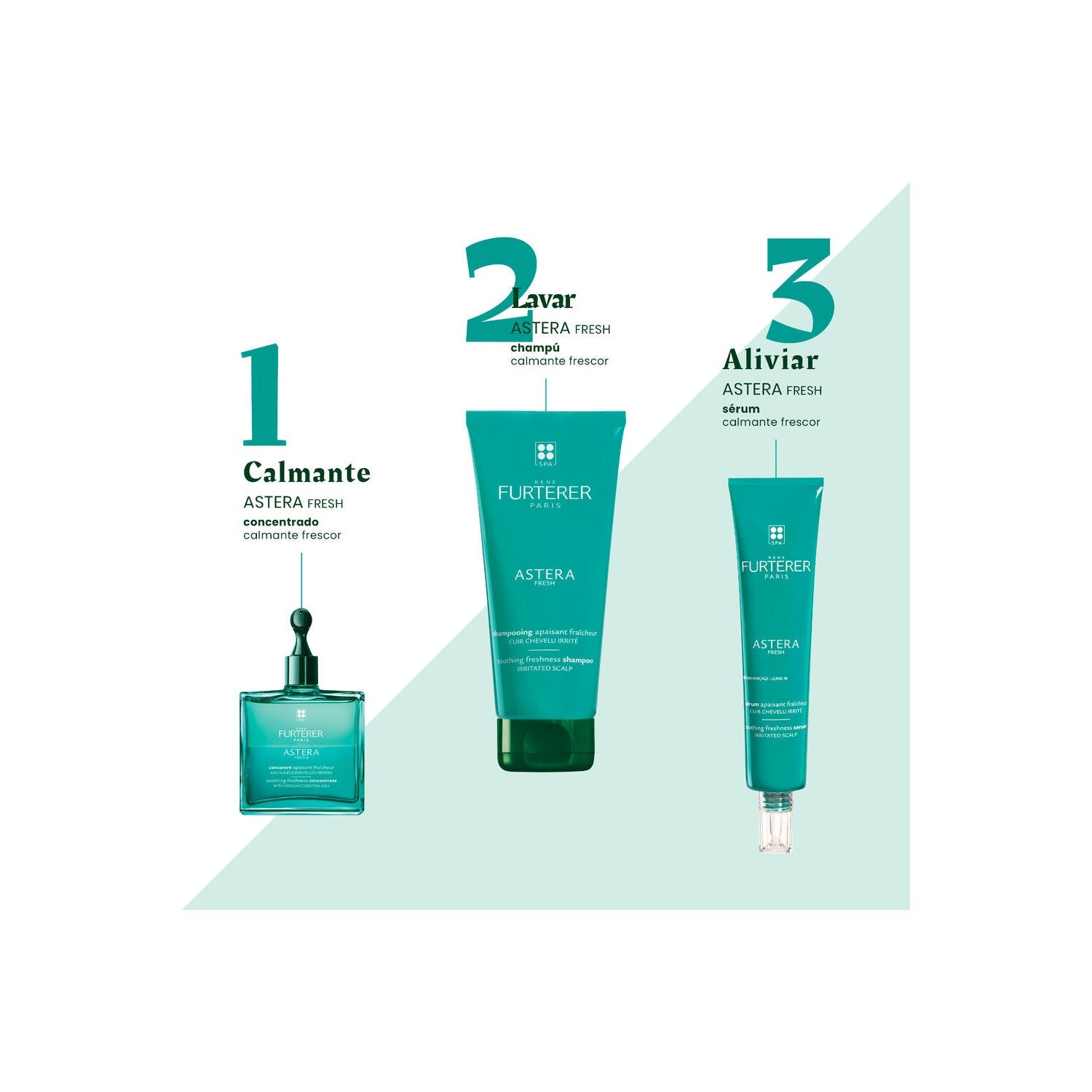 René Furterer Astera Fresh Champú Calmante Frescor 200ml