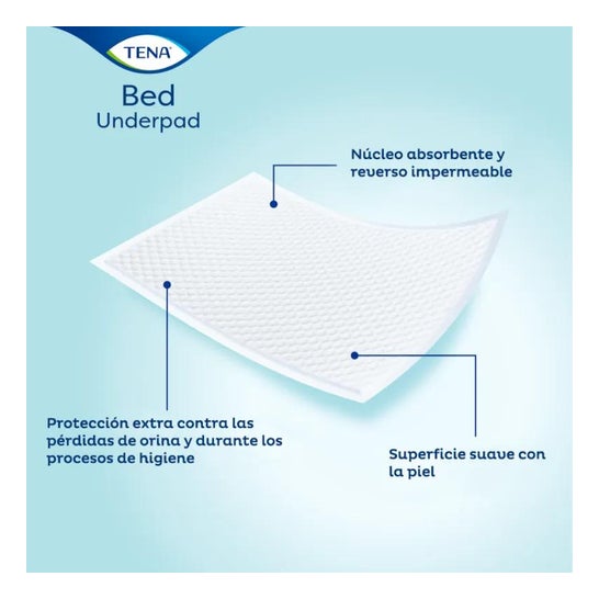 Tena Bed Plus protector de cama 60x90cm 35uds