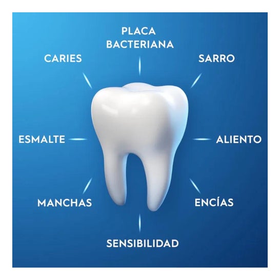 Oral-B Pro-Expert Protección Profesional 2x100ml