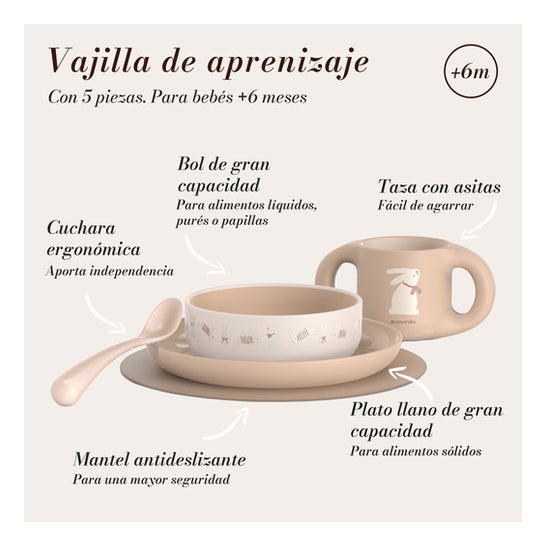 Suavinex Vajilla de Aprendizaje 5 piezas Beige