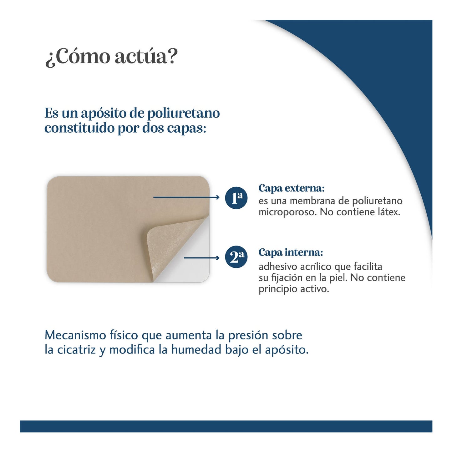 Trofolastín Reductor de Cicatrices Mamario 3x2uds