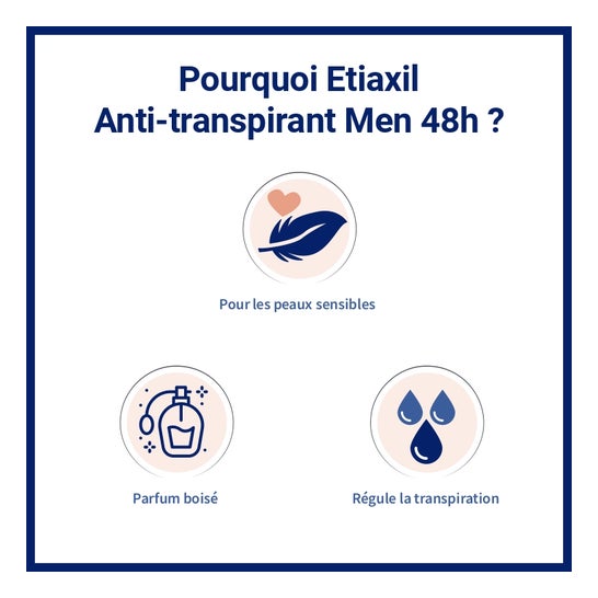 Etiaxil Anti-Transpirant Men 48h Roll-On 2x50ml