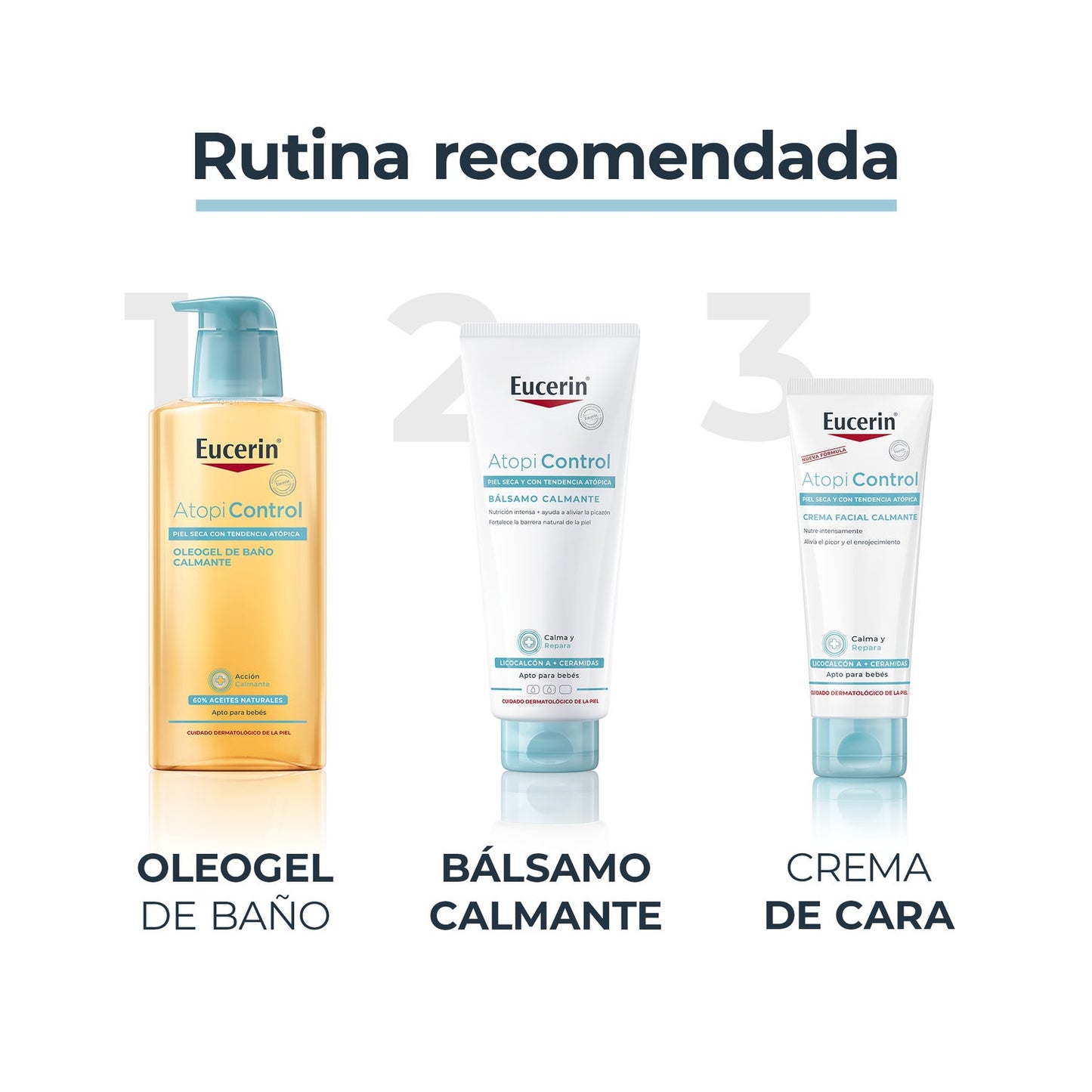 Eucerin AtopiControl Crema Facial Calmante 50ml