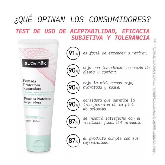 Suavinex Pomada Protectora Calmante Pantenol para Rozaduras 75ml