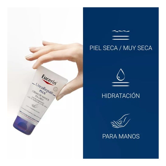 Eucerin Duplo UreaRepair Plus 5%Urea Crema de Manos 2x75ml
