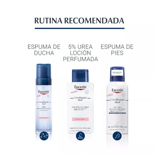 Eucerin Duplo UreaRepair Plus 5%Urea Crema de Manos 2x75ml