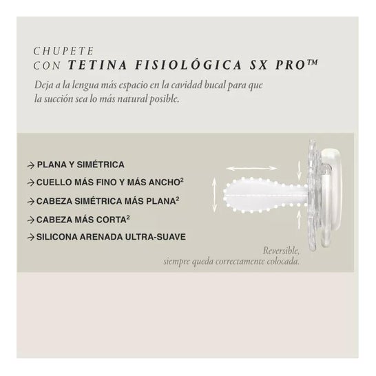 Suavinex Chupete Premium Bonhomia Fisiológico Silicona 6-18m 1 ud