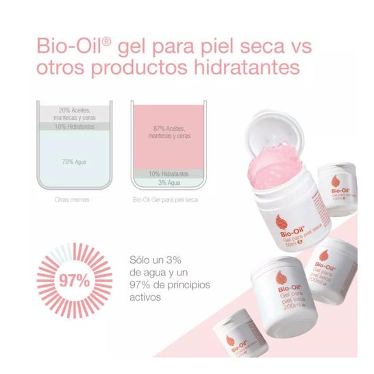 Bio-Oil Gel Para Piel Seca 100 Ml