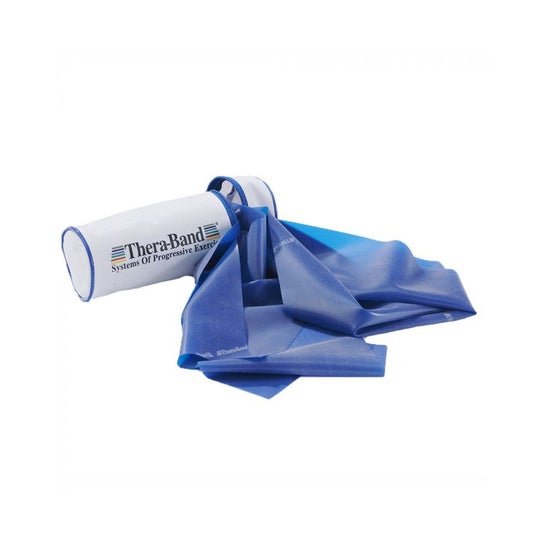 Ayudas Dinámicas Theraband Banda Elástica Azul 1ud