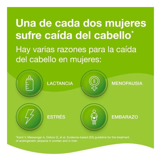 Priorin Cápsulas Anticaída 60caps