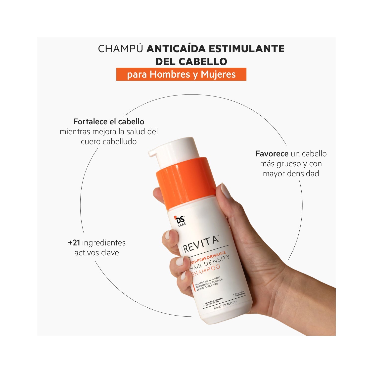 Revita Champú Anticaída Estimulante del Cabello 925ml