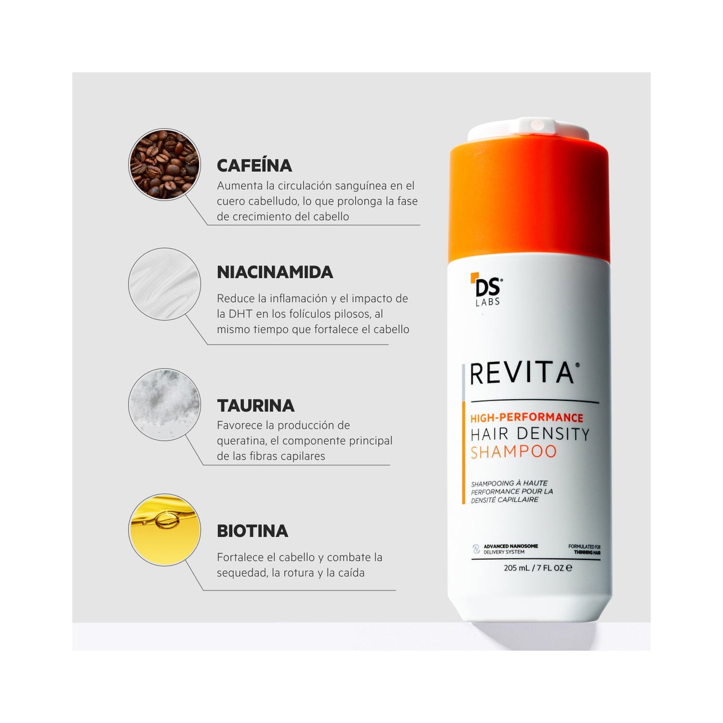 Revita Champú Anticaída Estimulante del Cabello 925ml