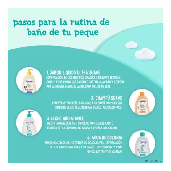 Nenuco Leche Hidratante Fragancia Original 500ml