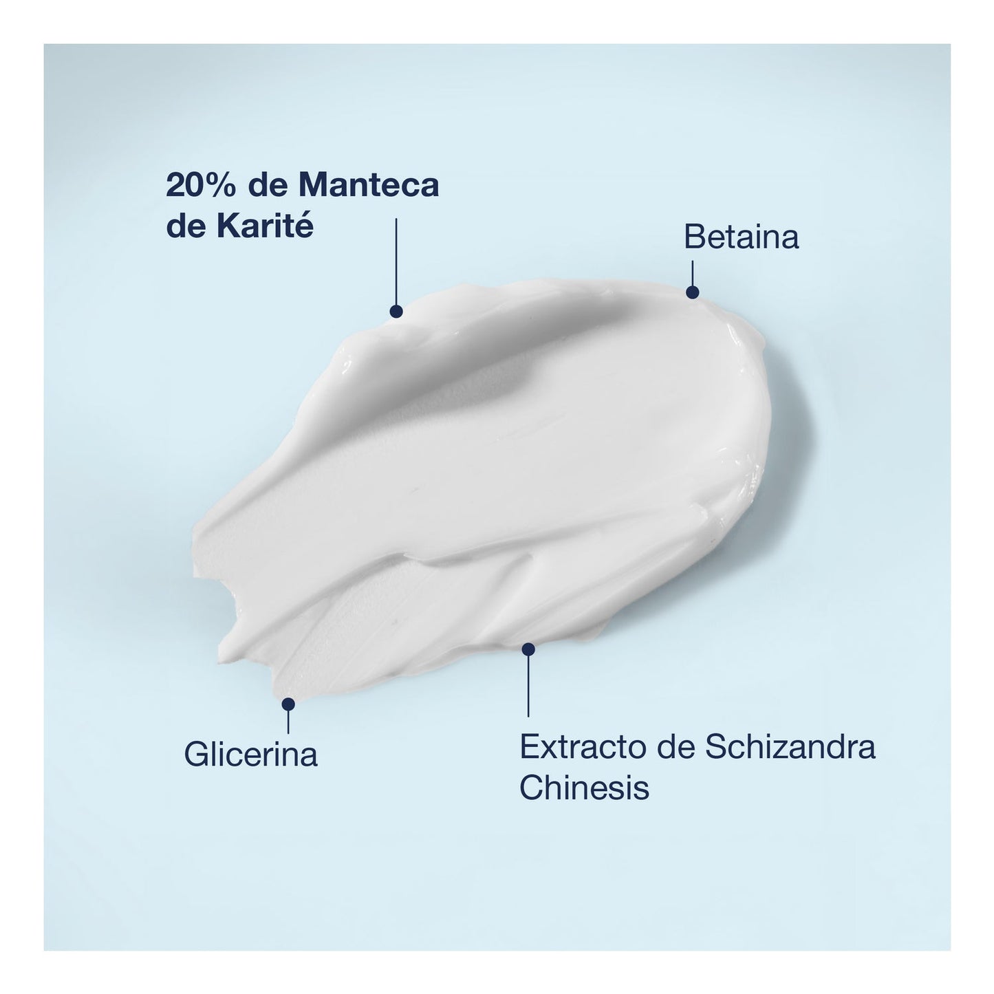 Rilastil Xerolact Crema de Manos Reparadora 30ml