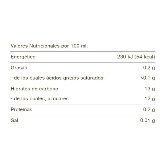 Biotta Jugo de Arándanos Rojos Plus BIO 500ml