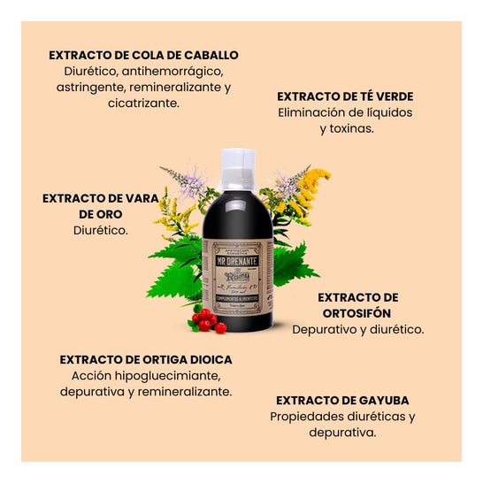 Mi Rebotica Mr Drenante 500ml