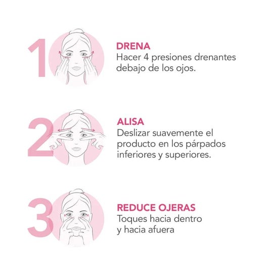 Bioderma Sensibio Eye+ Contorno de Ojos 15ml