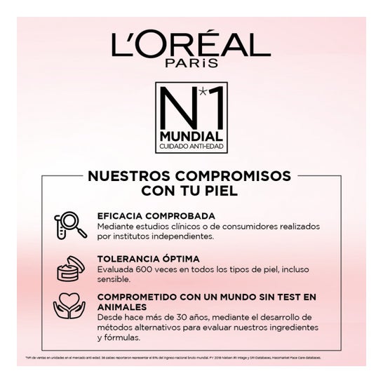 L'Oreal Age Perfect Night Cream 50ml