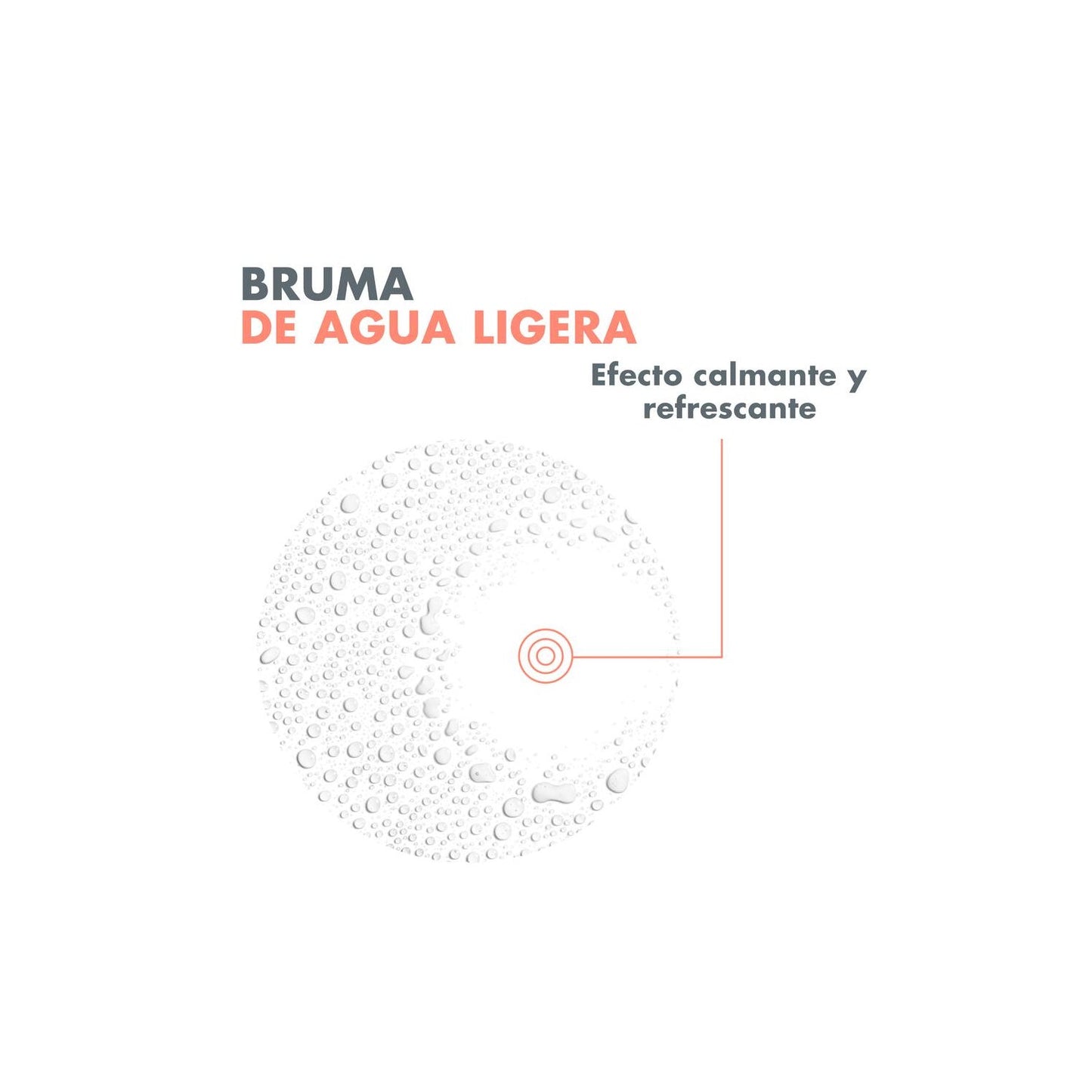 Avène Agua Termal 300ml
