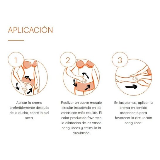 Thiomucase Crema Anticelulítica 50 ml