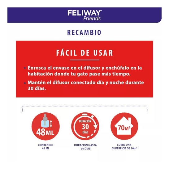 Feliway Friends Interior Recarga 48ml
