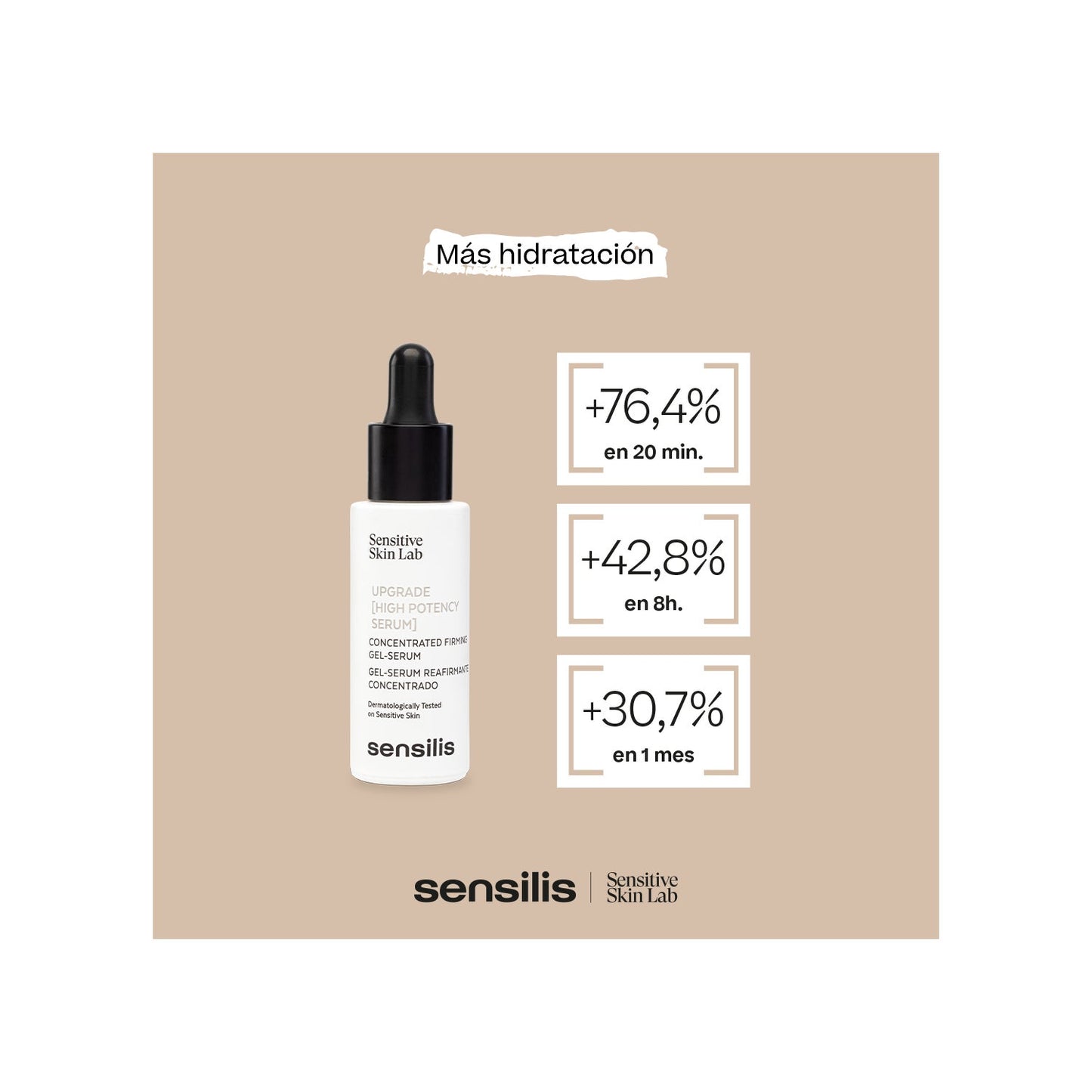 Sensilis Upgrade [High Potency Serum] Gel-Serum Reafirmante Concentrado 30ml