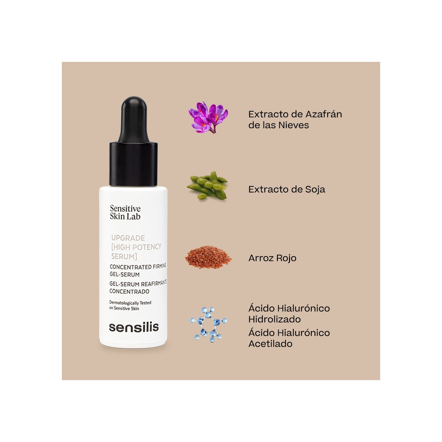 Sensilis Upgrade [High Potency Serum] Gel-Serum Reafirmante Concentrado 30ml