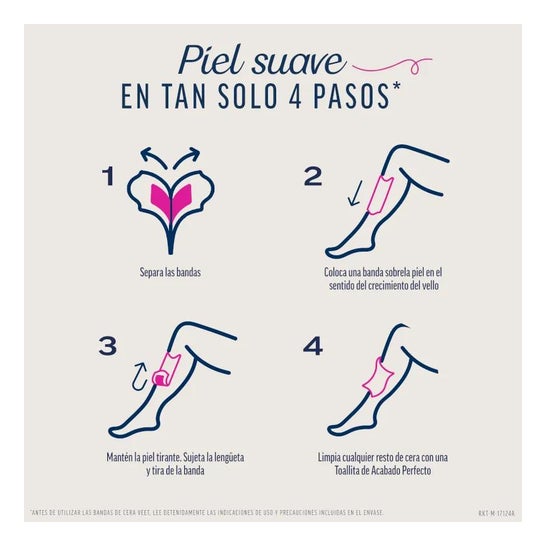 Veet Pure Bandas de Cera Depilatoria Piernas y Cuerpo Piel Sensible 20uds