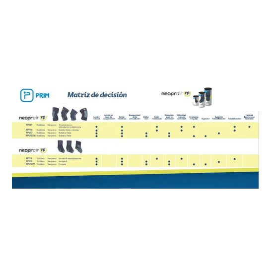 Prim Neoprair Hombreraml 1 ud