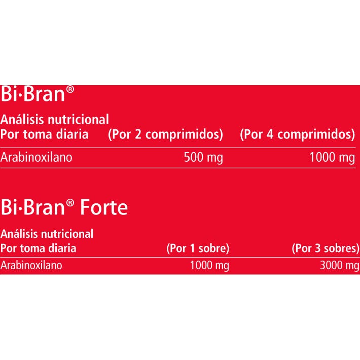 Vitae BiBran Forte 30 Sobres