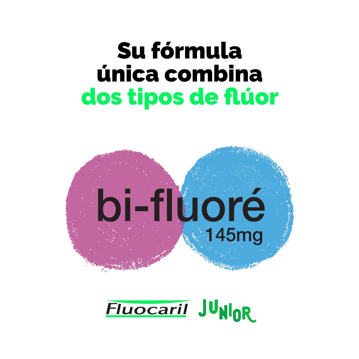 Fluocaril Junior 6-12 Años Gel Bubble 2x75ml
