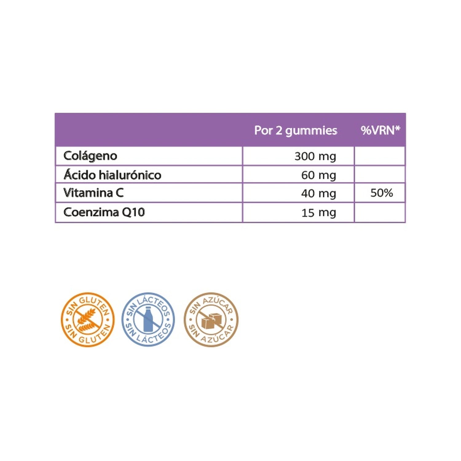 Neo Colágeno+ Gummies 36uds