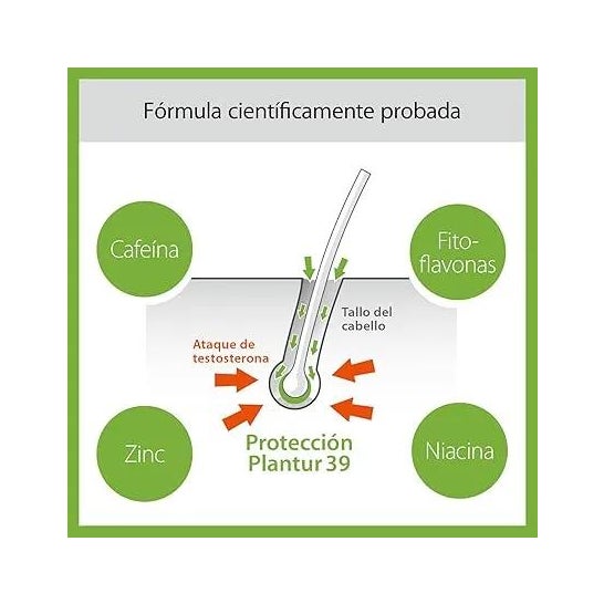 Plantur39 Phyto-Caffeine Champú Cabellos Finos 250ml