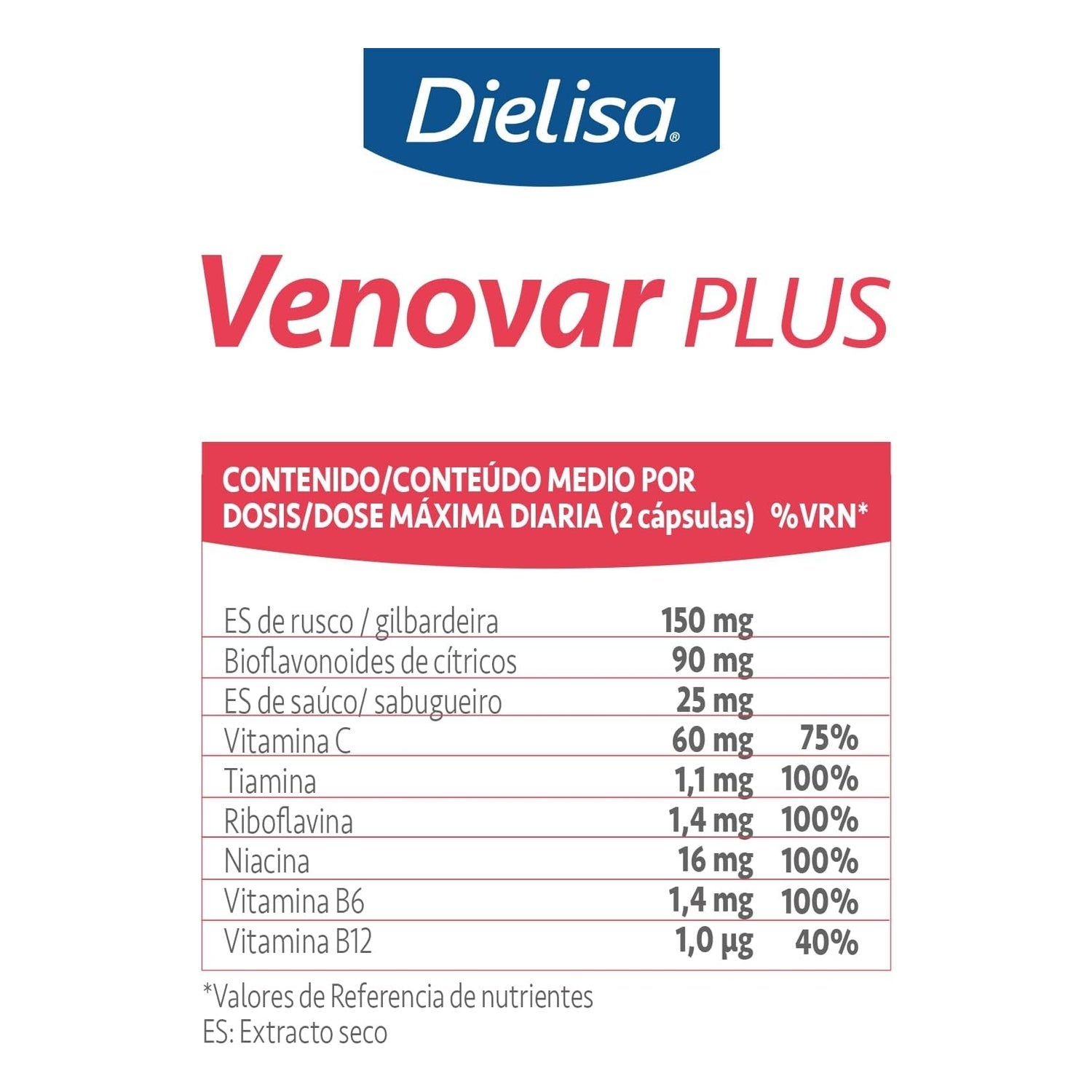 Dielisa Venovar 60cáps
