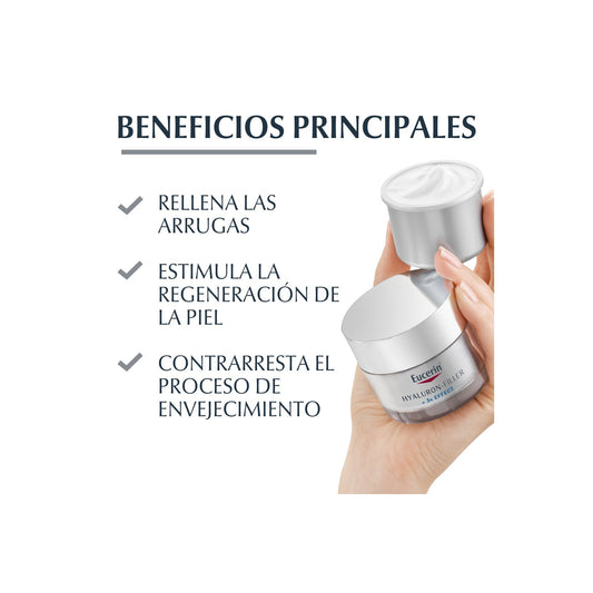 Eucerin Recarga Hyaluron Filler 3X Effect Crema de Día SPF15 50ml