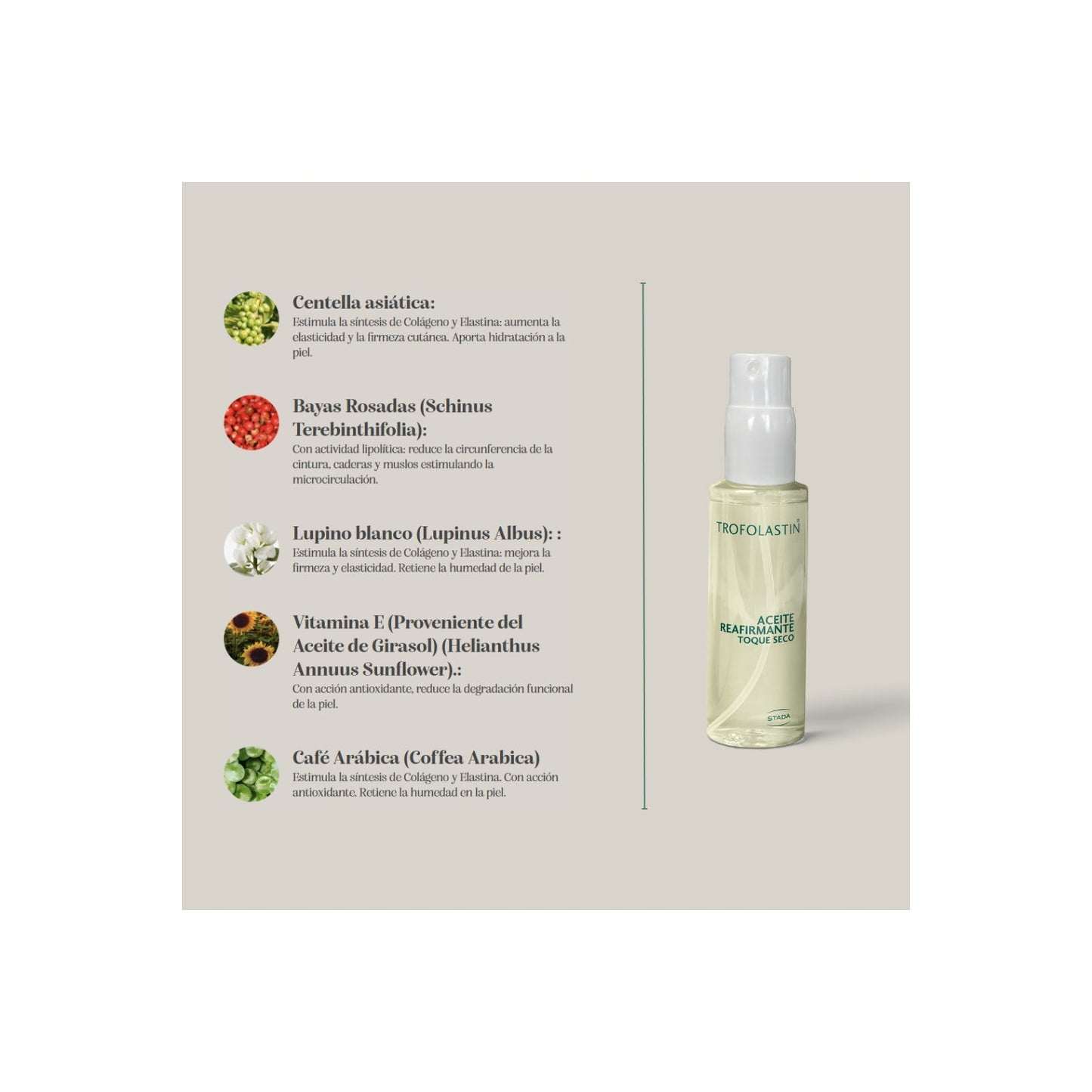 Trofolastin Aceite Reafirmante Toque Seco 100ml