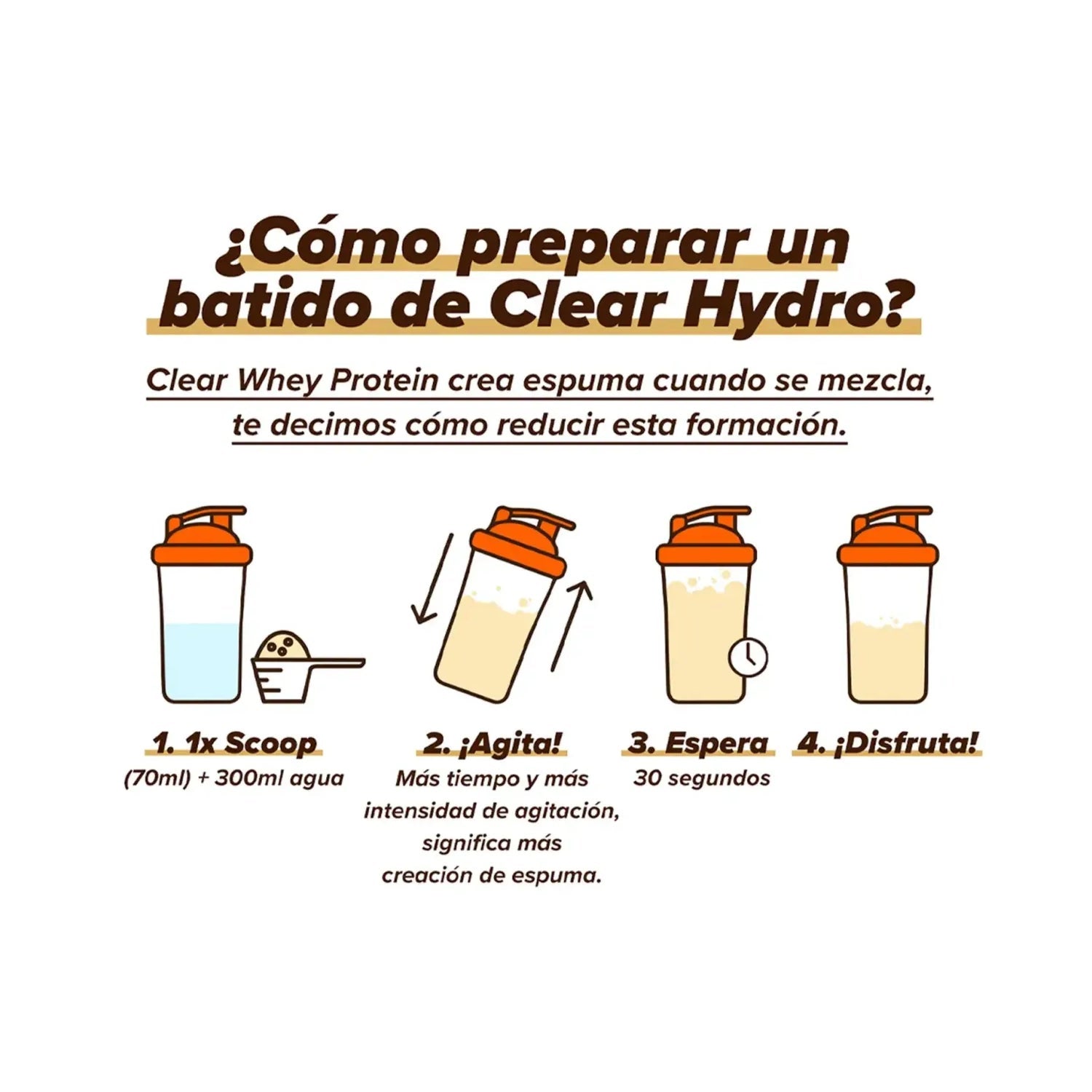 HSN Evoclear Hydro Limón 500g