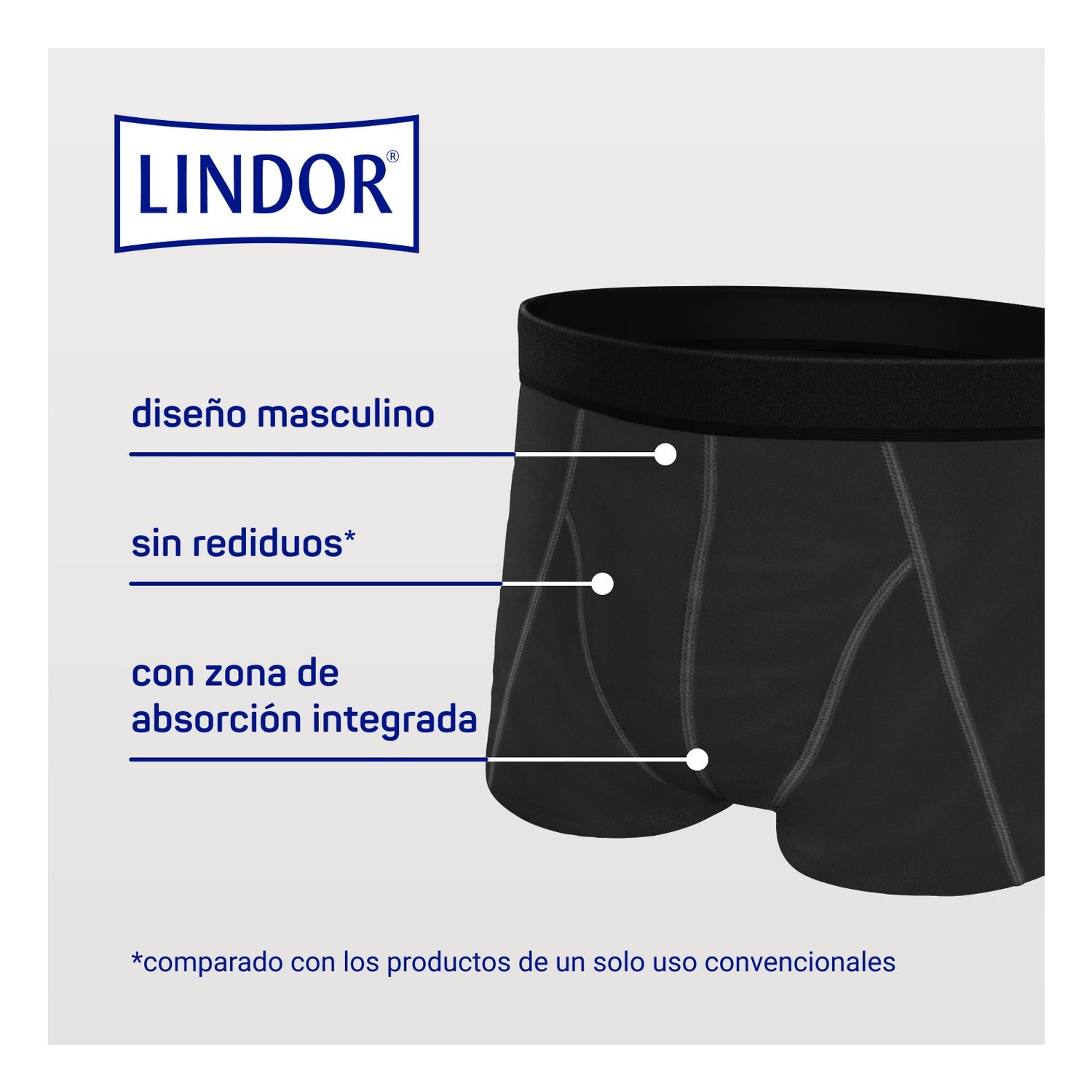 Lindor Men Boxer Absorbente Lavable Pérdidas de Orina T M 1ud