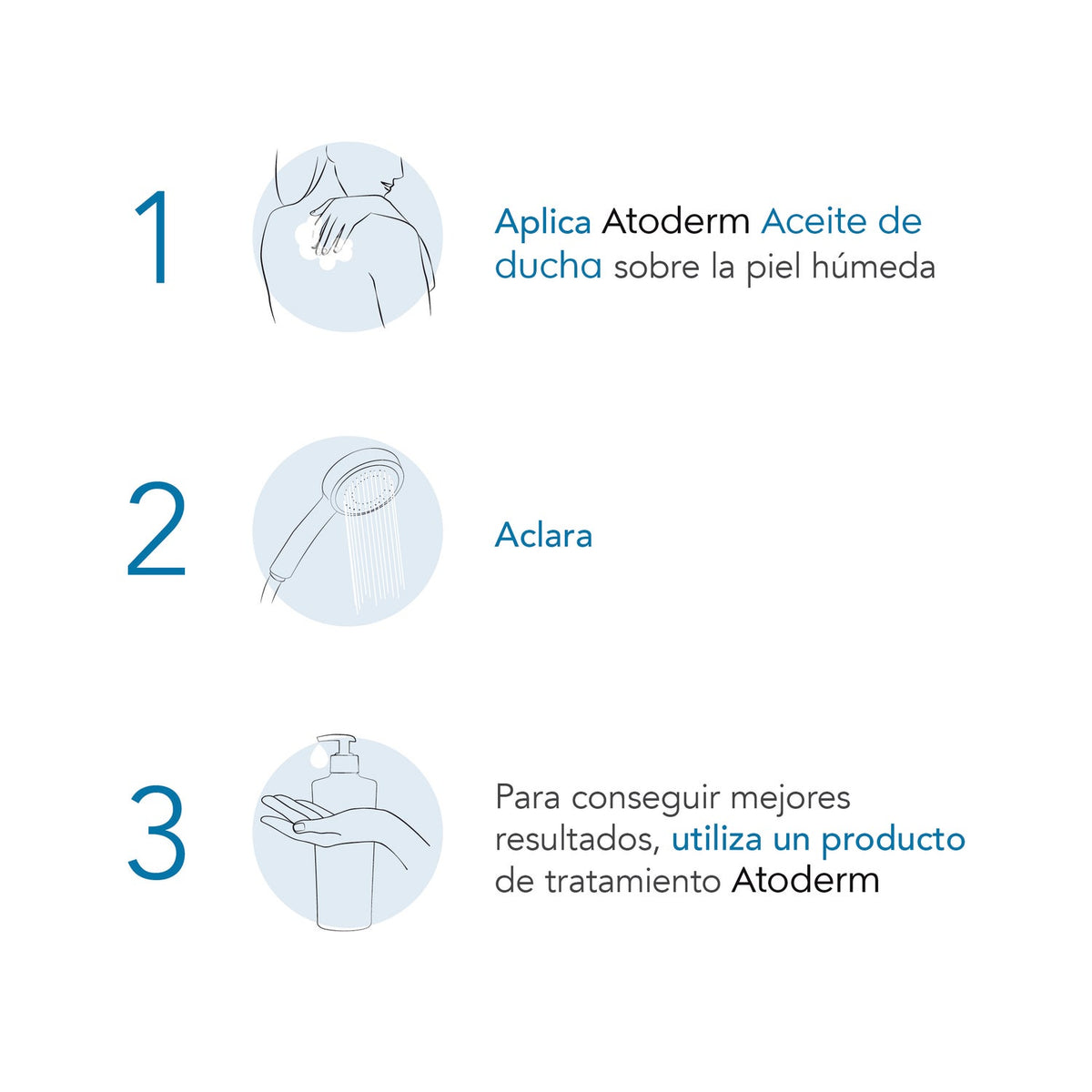 Bioderma Atoderm Aceite de Ducha 1L