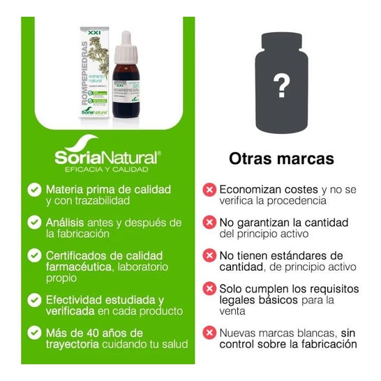 Soria Natural Rompepiedras Extracto Natural 50ml