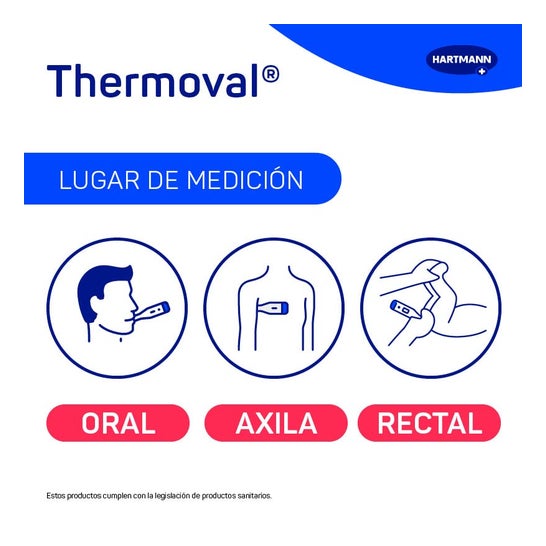Thermoval Rapid termómetro digital 1ud